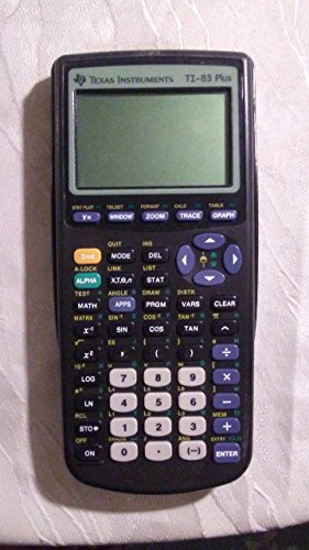 10 Best Graphing Calculators Under 100