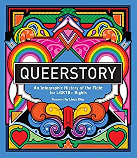 Queerstory: An Infographic History of the Fight for LGBTQ+ Rights