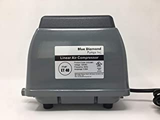 Blue Diamond Pumps Blue Diamond ET 40 Septic or Pond Linear Diaphragm Air Pump