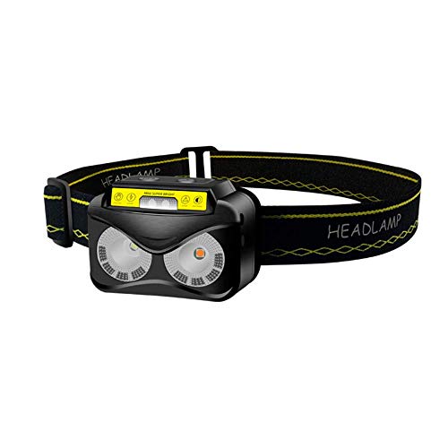 INWISH Rechargeable Running Headlamp Flashlight with Red Light, Super Bright LED Head Lamp Gear Ultra-Light Hands Free Waterproof Outdoor Jogging Headlights for Kids and Adults