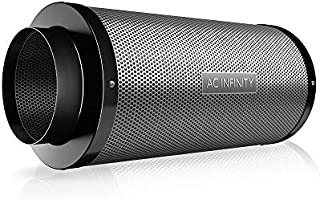 AC Infinity Air Carbon Filter 6