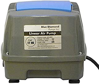 Blue Diamond ET 80 Septic or Pond Linear Diaphragm Air Pump