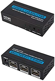 CNE86960 HDMI Splitter Amplifier 1 In to 2 Out Dual Display