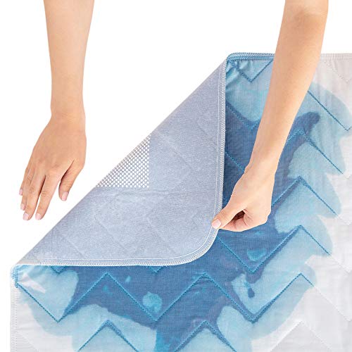 Mighty Monkey Slip-Resistant Incontinence Pad for Bed Wetting, 52x34, Oeko Tex Certified, Reusable Waterproof Cover, Washable Soft Cotton Blend Protector Pads for Bed, Kids, Elderly, Pet Housebreaking