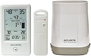 AcuRite 01089M Rain Gauge with Thermometer & Humidity