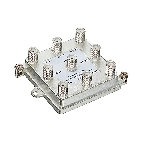 9 Best Coax Splitter For Spectrum