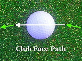 Club Face Path. Introduction to the Foundation for Your Success