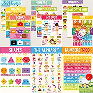 12 Pack Alphabet Poster w/ Free Coloring Folder | ABC Posters for Wall | Educational Posters | ABC Poster | Alphabet Chart | Classroom Posters | Kids Posters I Fully Laminated 11 x 17 Inches