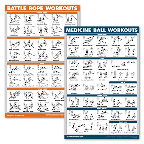 QuickFit 2 Pack - Medicine Ball Workouts and Battle Rope Exercise Poster Set - Set of 2 Fitness Charts (Laminated, 18