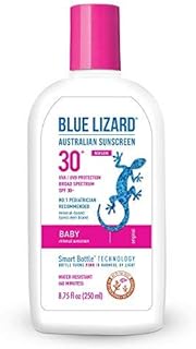 Blue Lizard Australian