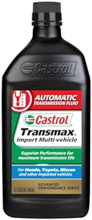 Castrol Transmax Import