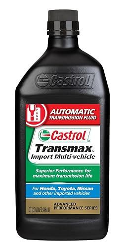 Castrol Transmax Import