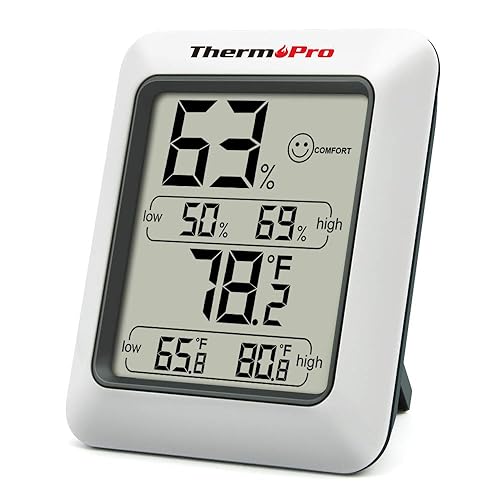 ThermoPro Gauge