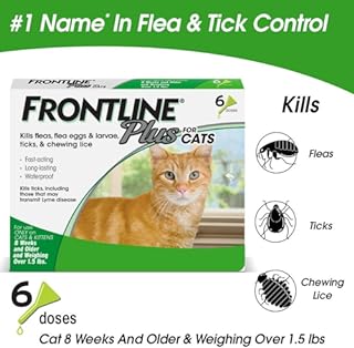 Frontline Plus