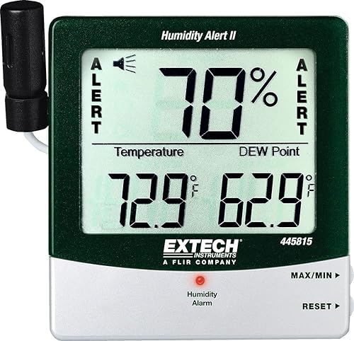 Extech Alarm