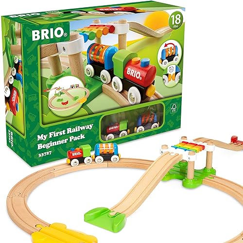 Brio Beginner