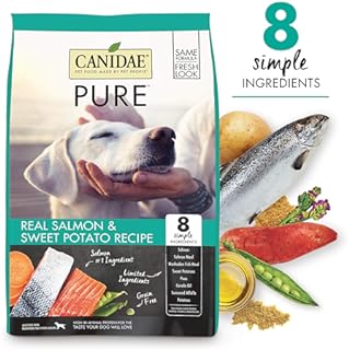 Canidae Pure