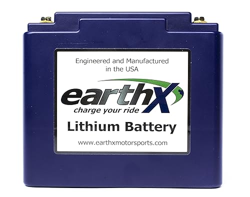 EarthX Blue