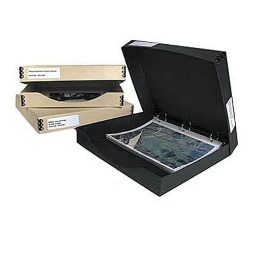 Archival Methods Box