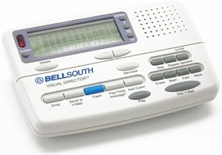 BellSouth CI-7112